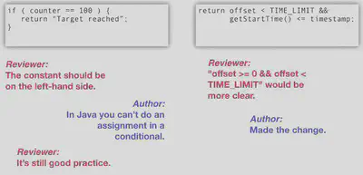 Comments made during a code review