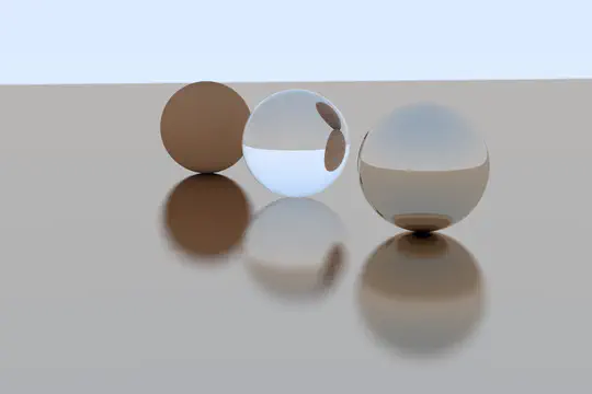 Ray the Tracer